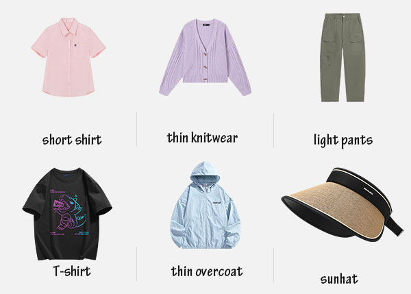 Bangladesh November Clothes