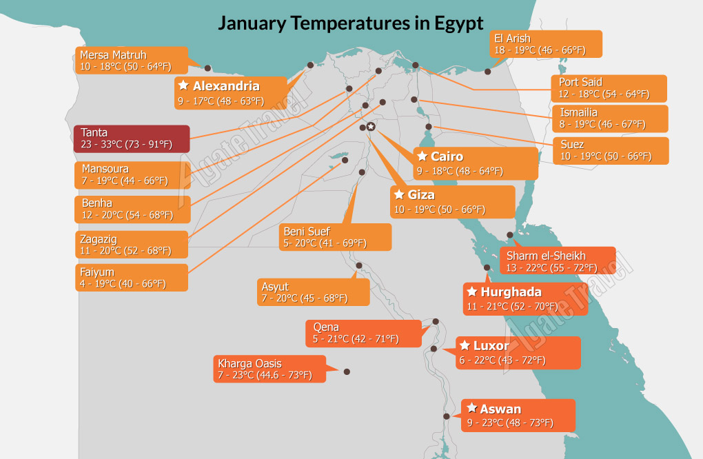 Температура в египте сегодня