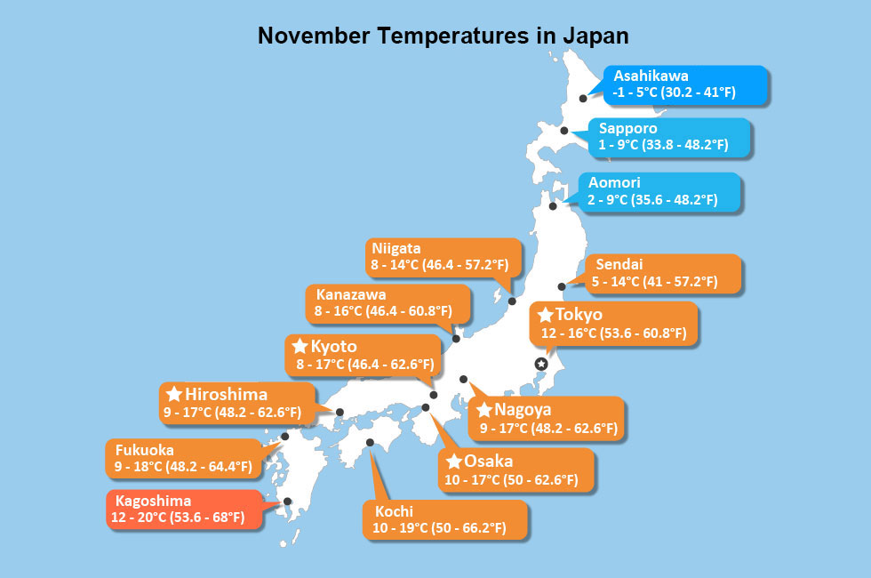 Japan Weather in November 2025 Pleasant Days with Fall Foliage