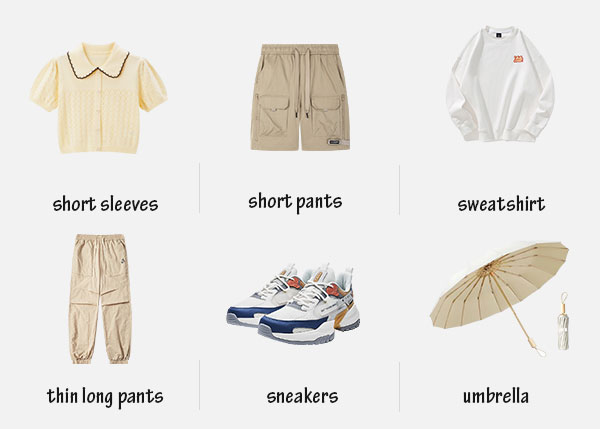 Tanzania April Clothes